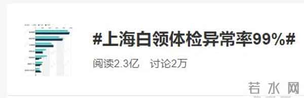 上海18岁嫩模48小时透支性自虐，脑子都烂了：别挥霍了，真的会死