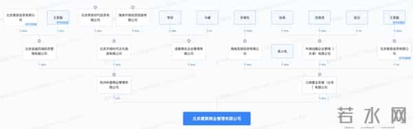 见市委书记签37亿文旅项目,王思聪要接班?万达:忙自己的事,基本不参与万达业务