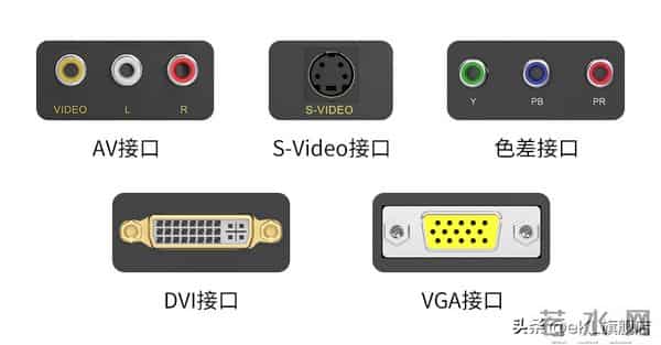 视频接口知多少?AV、S-video、色差、VGA、DVI的定义和特点一览