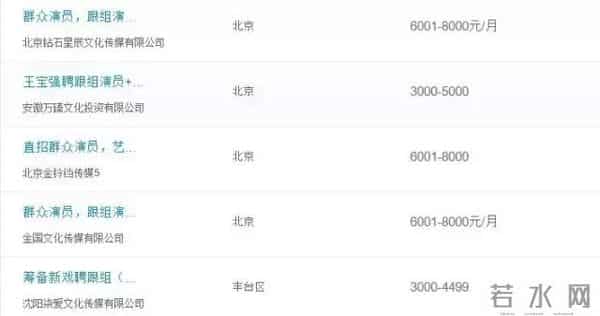 90后女演员徐婷患癌去世,50万北漂艺人生存大扫描