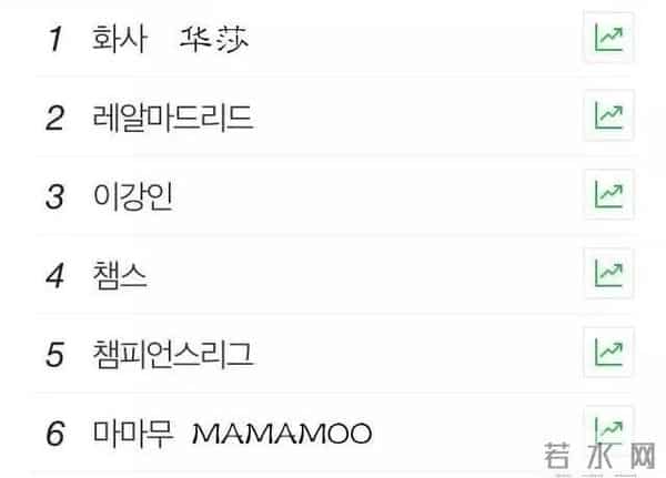 Mnet亚洲音乐大赏落幕,可这样的MAMA也太令人失望了吧!