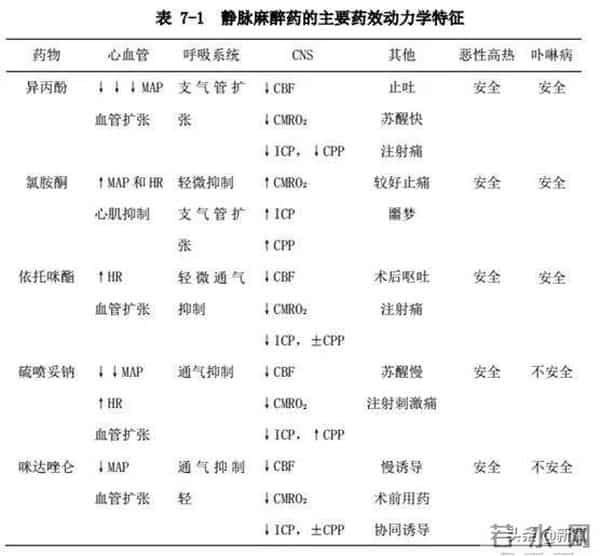 顶级豪门孙女赴韩吸脂隆胸后死亡，这是选了什么破野鸡医院啊