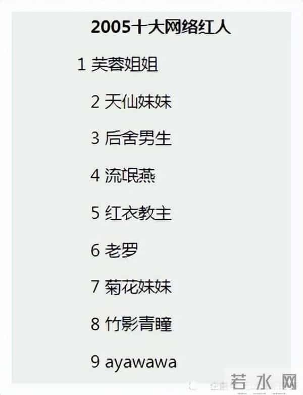 芙蓉姐姐：20年前爆火遭群嘲，2016年身家过亿要嫁王宝强，现怎样