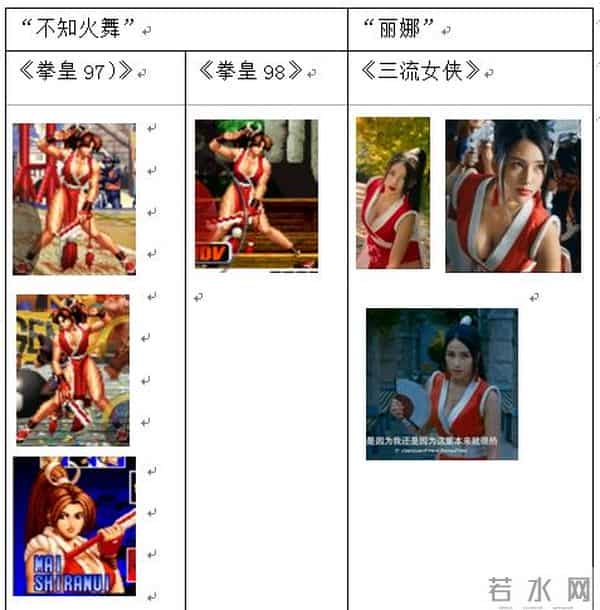 擅用《拳皇》游戏角色拍电影，仨公司被判赔80万元