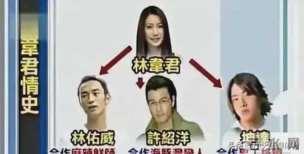 看似“人畜无害”，实则“女版海王”的五位女星，纸包不住火