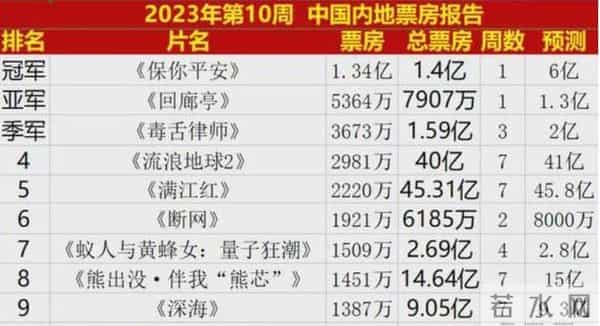 16年后,柳岩被娱乐圈“扒光”的衣服,终于被大鹏一点点穿了回去