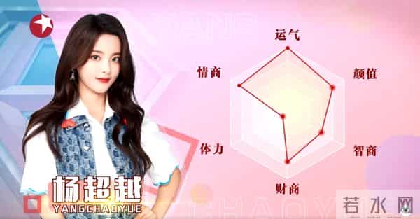 “新人”加盟，《极限挑战》周日开播！那些年火爆上海的综艺还有→