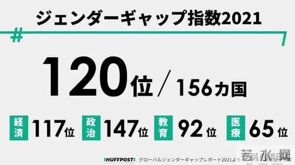 日本AV可能要消失了