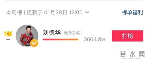 刘德华入驻抖音 24小时粉丝量破2463万