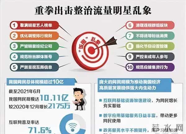 愤怒！吸毒男星复出当导演，新片正式上映，为了挣钱脸都不要了