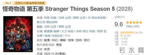 剧王回归,一夜飚上9.6分!