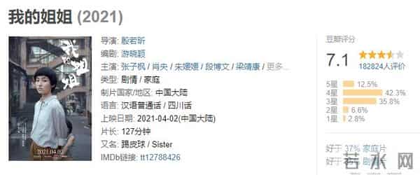 《我的姐姐》:剧情直击人心 开放式结局引热议