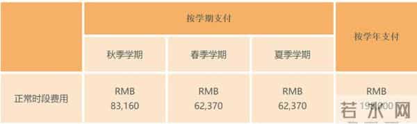 上海最贵最土豪的10所幼儿园曝光！网友感叹：上海的有钱人真多