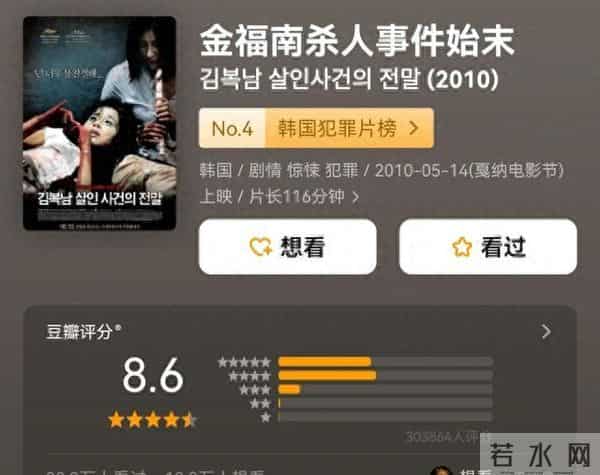 5部让人绝望的复仇片，没有赢家，看完陷入沉默的虐心片单