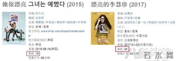 《金枝欲孽》30集足够精彩,为啥《甄嬛传》却要拍76集?