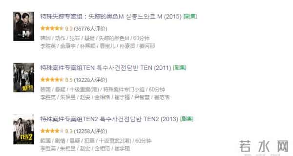 近十年评分最高的10部悬疑韩剧，《幽灵》第9，《信号》仅第2