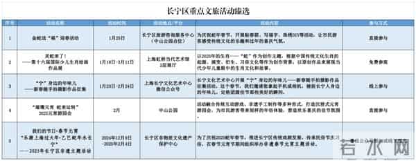在上海过年的最全攻略来了!127项文旅臻选活动快收好→