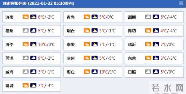 早安山东｜山东发布大雾橙色预警信号；全国现有高、中风险区6＋61个；春节假期延长至2月27号？假的