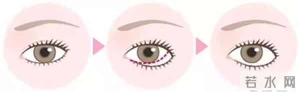 石原里美、新垣结衣……普通女孩们是如何“悄悄”变女神的？