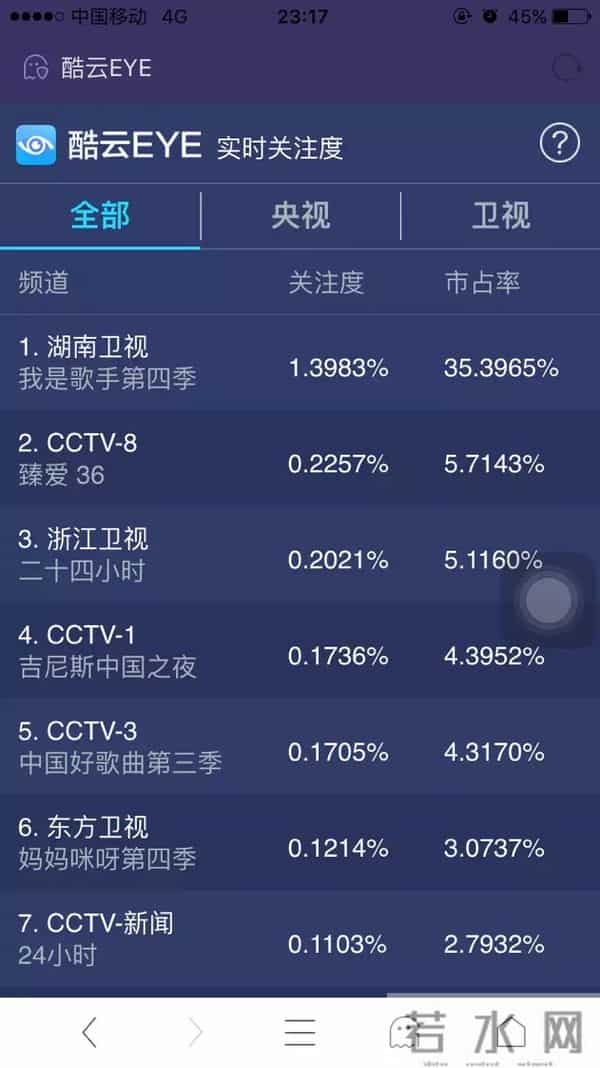 她不仅昨晚为黄致列帮帮唱 还和BIGBANG之间有很深的渊源
