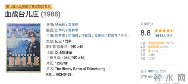 8部抗战佳片：《八佰》第8，《南京照相馆》第3，第一25年难超越