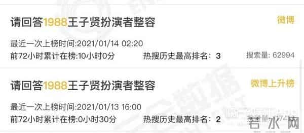 《1988》子贤因自卑整容,父母外貌遭嘲,女丑就食物链底层?