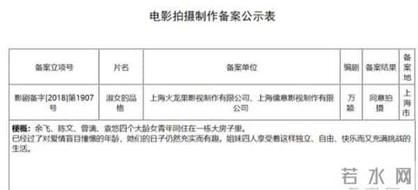 《淑女的品格》电影版立项 讲述四姐妹的同居生活