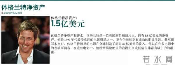 私生子,男明星银行卡的噩梦!l People