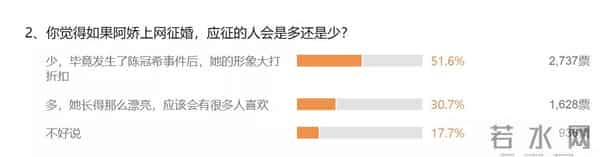 恨嫁阿娇的错爱人生：39岁的天后，不再傻白甜