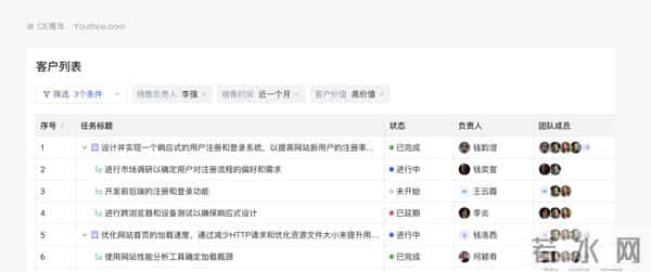 深度拆解九类B端筛选组件，扒出设计的四大问题（上）