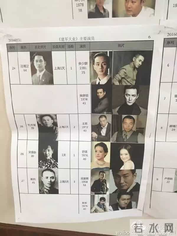 鹿晗演邓小平,郑爽演杨开慧?《建军大业》今日开拍,这个阵容你喜欢吗