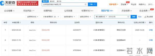 字节跳动诉争doulive商标被驳回
