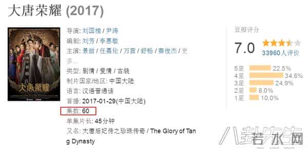 《金枝欲孽》30集足够精彩,为啥《甄嬛传》却要拍76集?