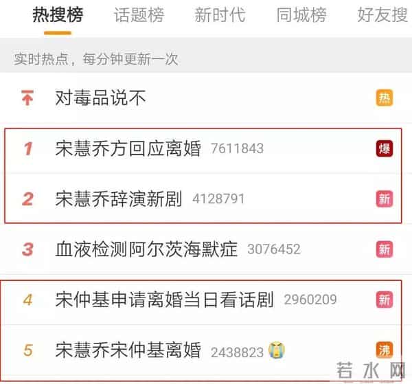 宋慧乔、宋仲基离婚，知情人曝海量细节