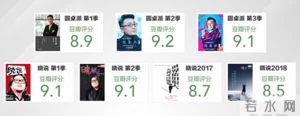 优酷集结高晓松、罗振宇、马东打造文化跨年 泛文化节目迎来黄金年代