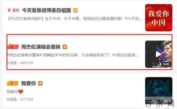 周杰伦!超3200万人看9年前演唱会,网友:他的腹肌,我的青春!腾讯成最大赢家,线上演唱会已变流量利器