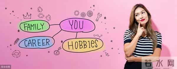 Five Balls of Life 生命中的五个球