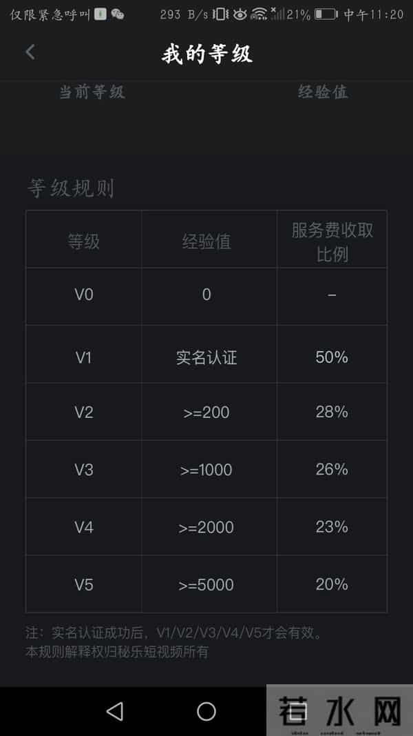 看视频月入过万？想多了！揭开秘乐短视频爆红“套路”