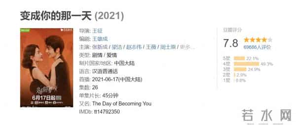 《变成你的那一天》“男女互换”的老梗究竟有何魔力?