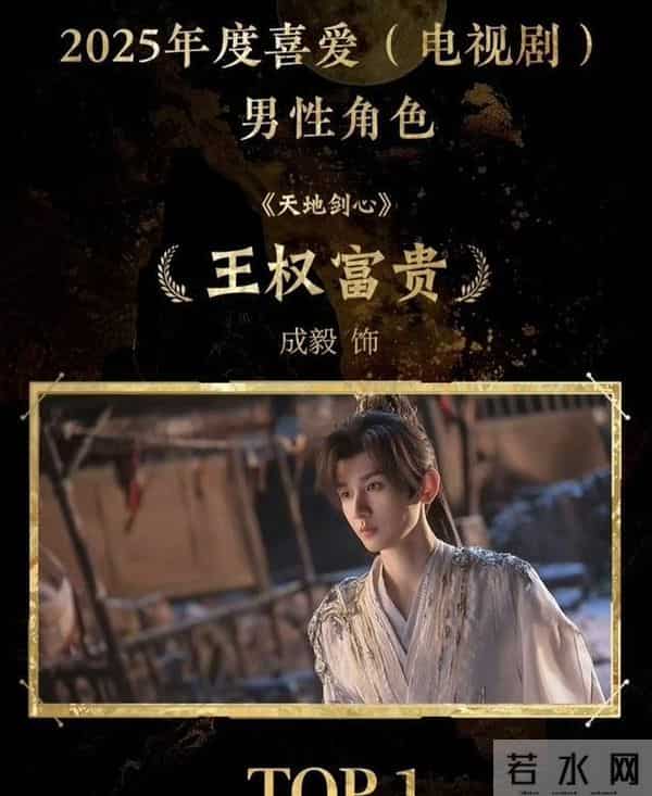 成毅获爱奇艺年度角色双冠！观众严选才是对演员最大的肯定！