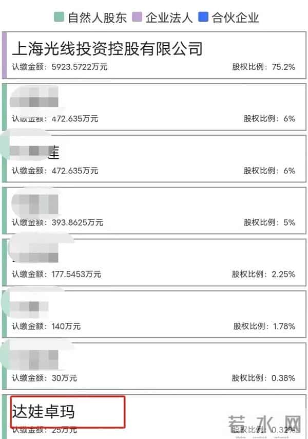 “隐形富婆”阿兰：戴上亿九眼天珠，21岁打败王菲，坐拥亿万身价