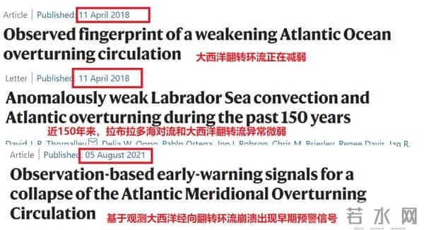 “暖流迁徙中断”预警！欧洲会被冰封吗？科学家：《后天》或成真