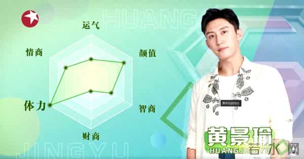 “新人”加盟，《极限挑战》周日开播！那些年火爆上海的综艺还有→