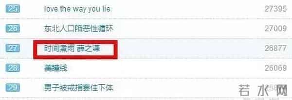 刘思涵刘雅瑟君君王啸坤俞思远,这18位选秀歌手还有人记得吗