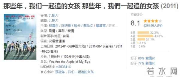 “偶像剧教母”柴智屏:再造《流星花园》,我为何要用全素人