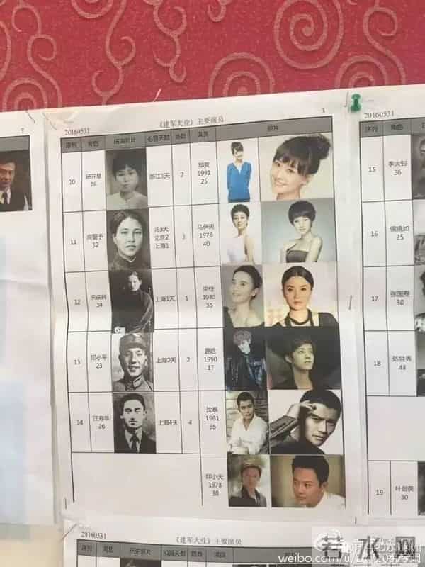 鹿晗演邓小平,郑爽演杨开慧?《建军大业》今日开拍,这个阵容你喜欢吗