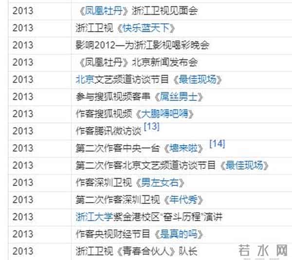 《中国好声音》归来，华少被替换，接任的伊一还能一鸣惊人吗？