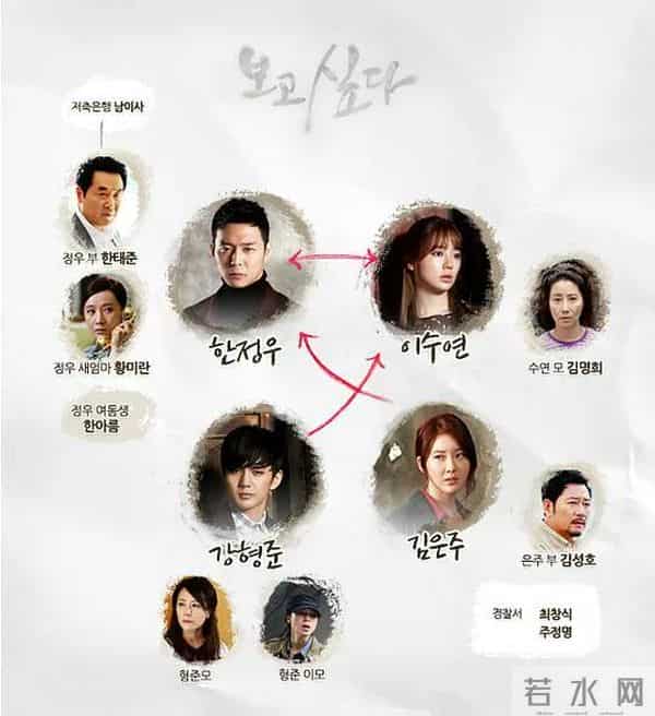 韩剧《想你》虐心CP