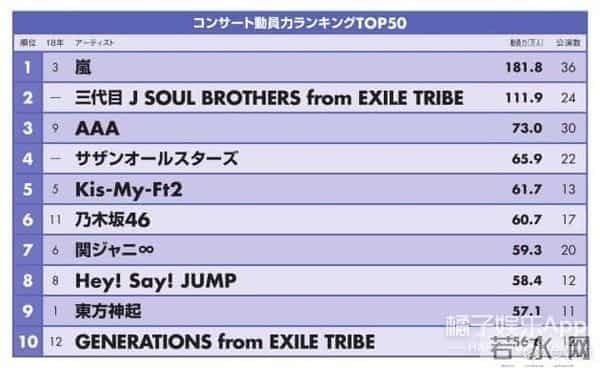 东方神起沈昌珉结婚！出道17年堪称男团业务标杆，想不祝福都难