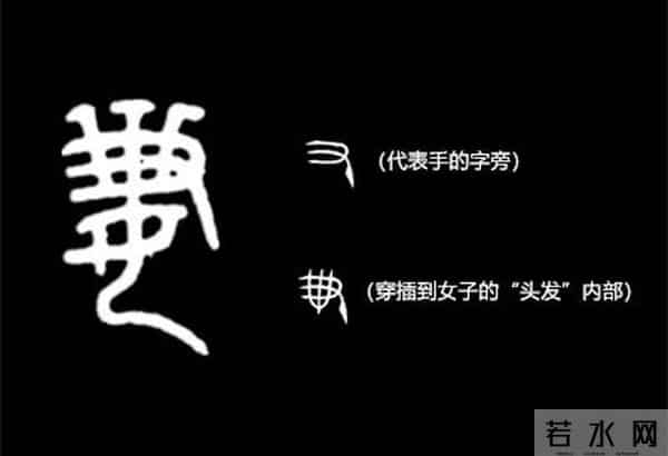 一凡读字丨“抢”来的新娘还是“结”发的爱人?“妻”字里藏着一部千年婚姻史